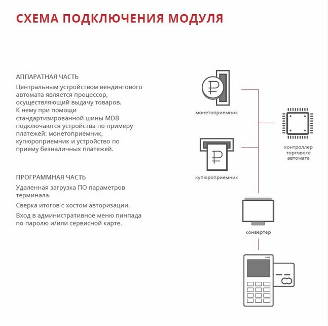 Simple d210 схема подключения